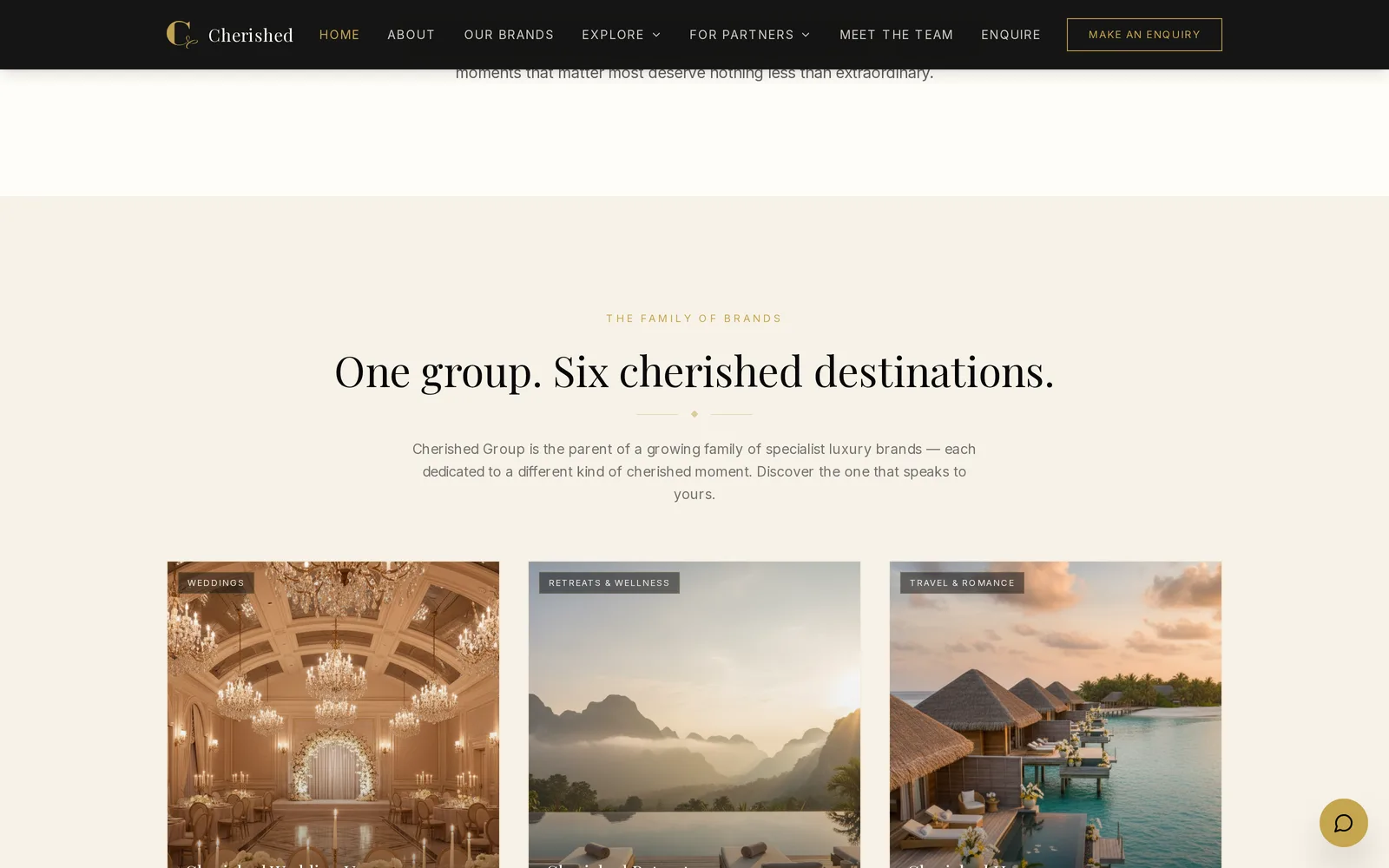Cherished Group brand directory