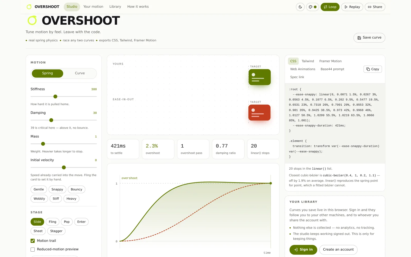Overshoot preview